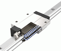 Guías Lineales